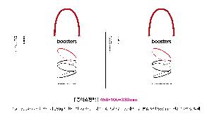 �þ� ���� 6