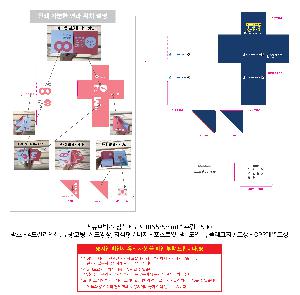 �μ� �þ� �̹��� 119891