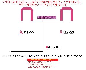 �μ� �þ� �̹��� 119948