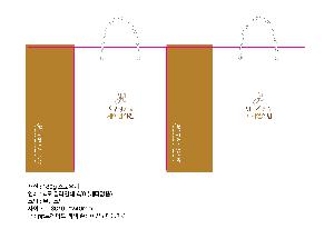 �μ� �þ� �̹��� 119356