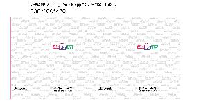 �μ� �þ� �̹��� 120342