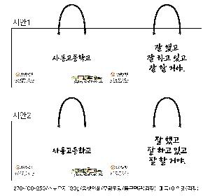 �μ� �þ� �̹��� 120343