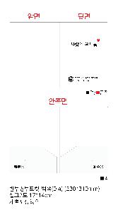 �μ� �þ� �̹��� 120863