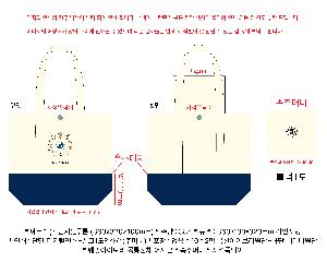 �μ� �þ� �̹��� 122326