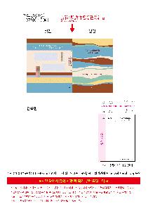 �μ� �þ� �̹��� 122504