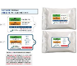 �μ� �þ� �̹��� 123294