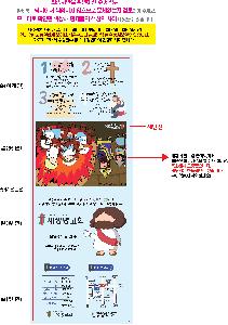 �þ� ���� 3