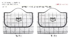 �μ� �þ� �̹��� 124835