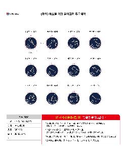 �þ� ���� 1