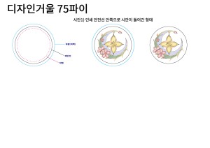 �μ� �þ� �̹��� 136453